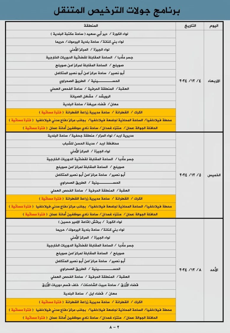 ترخيص متنقل في الاردن